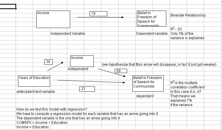 COMSPK paths