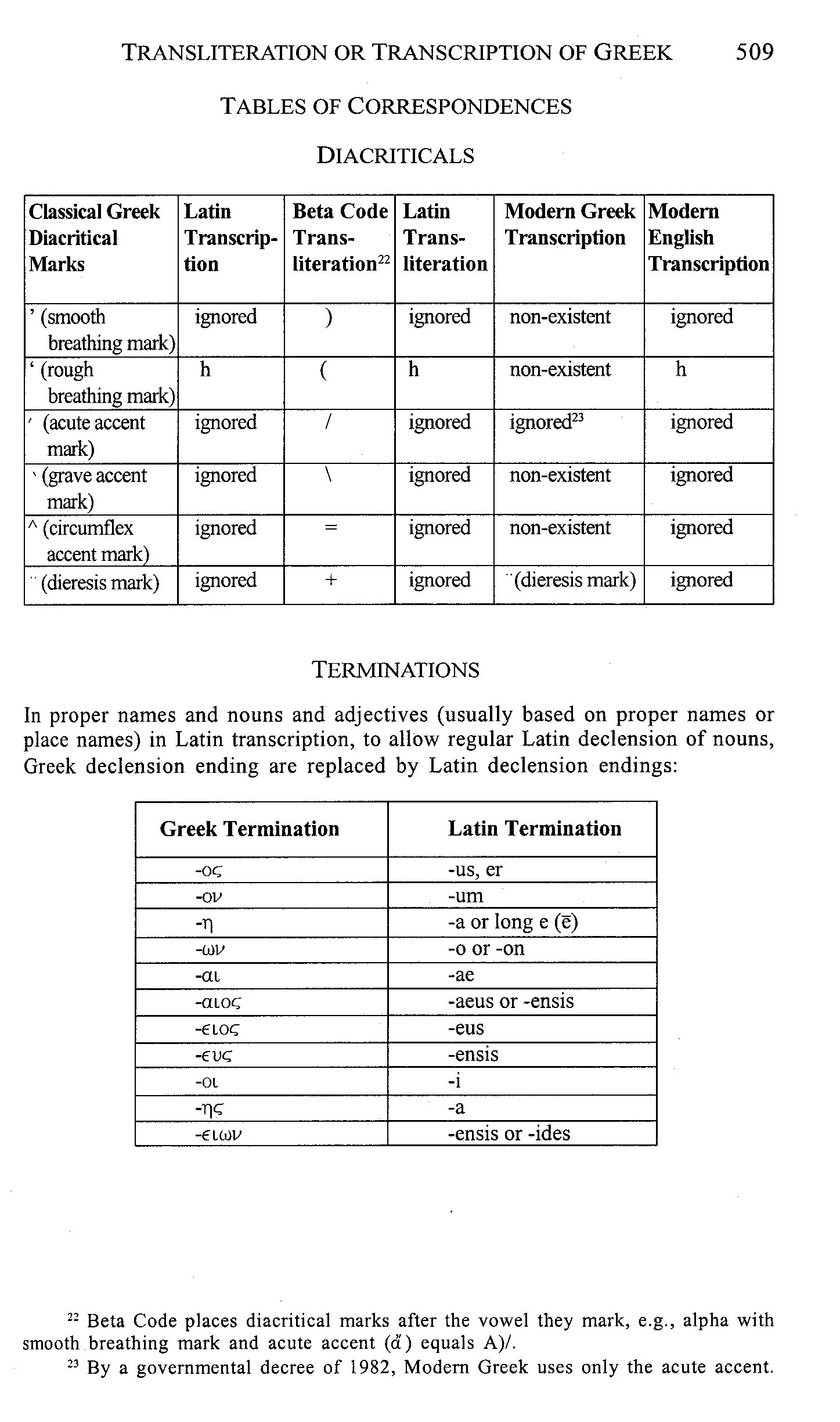 page509.jpg (448120 bytes)