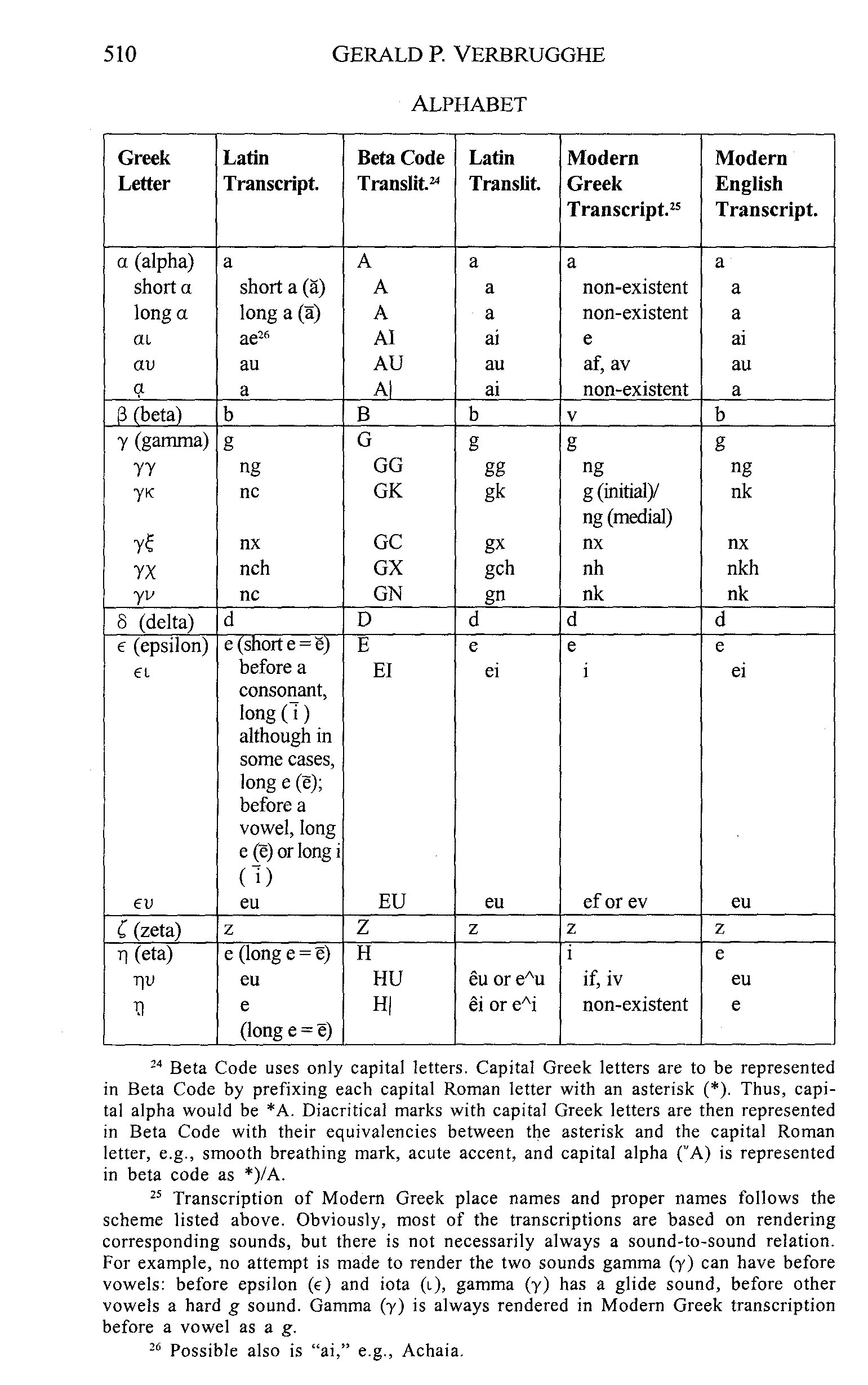 page510.jpg (543027 bytes)